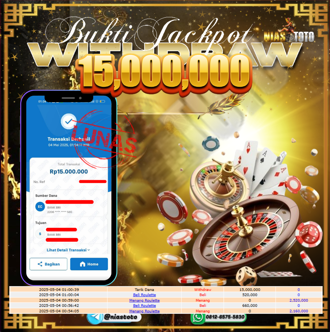 Prediksi Togel 