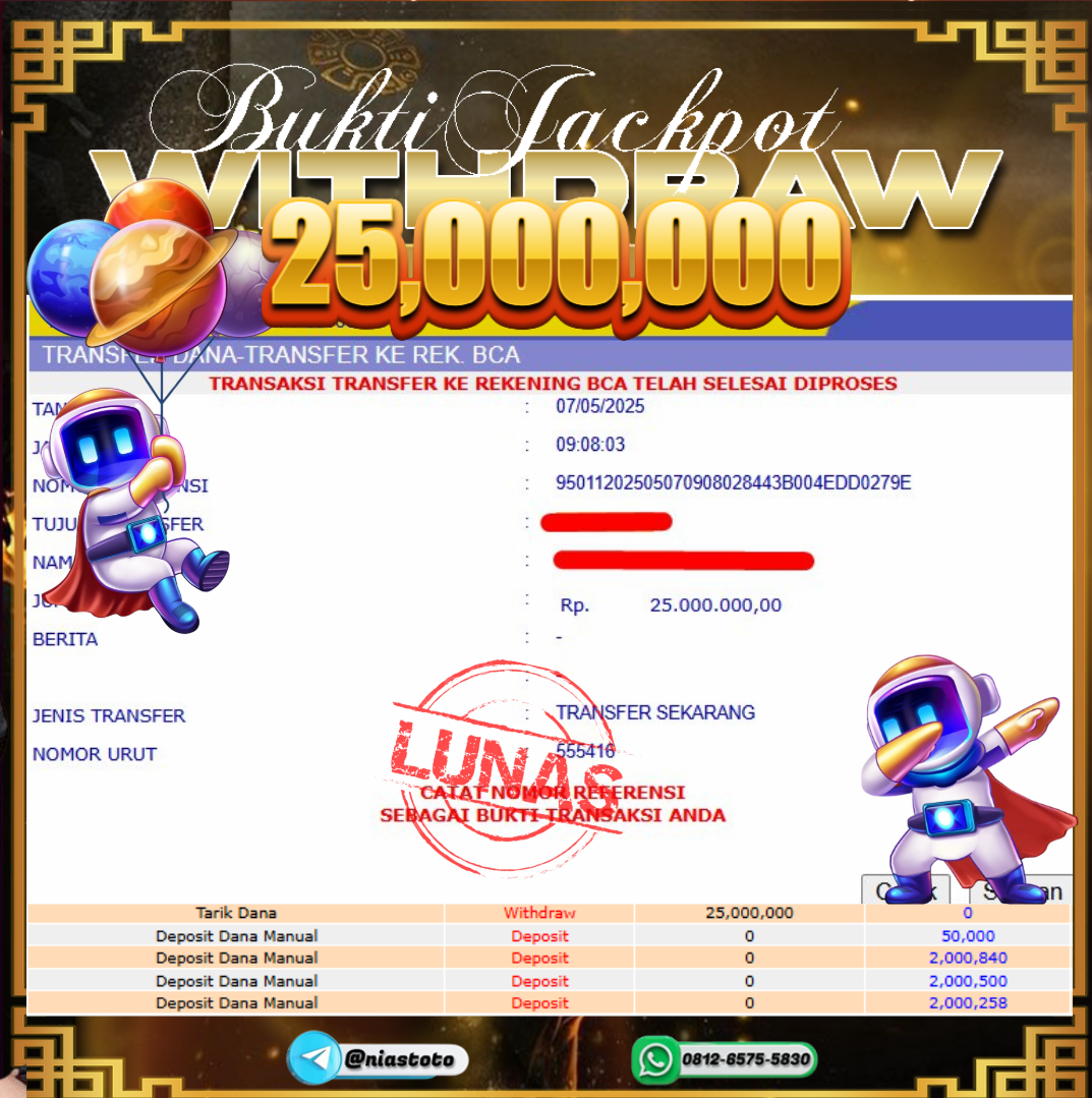 Prediksi Togel 