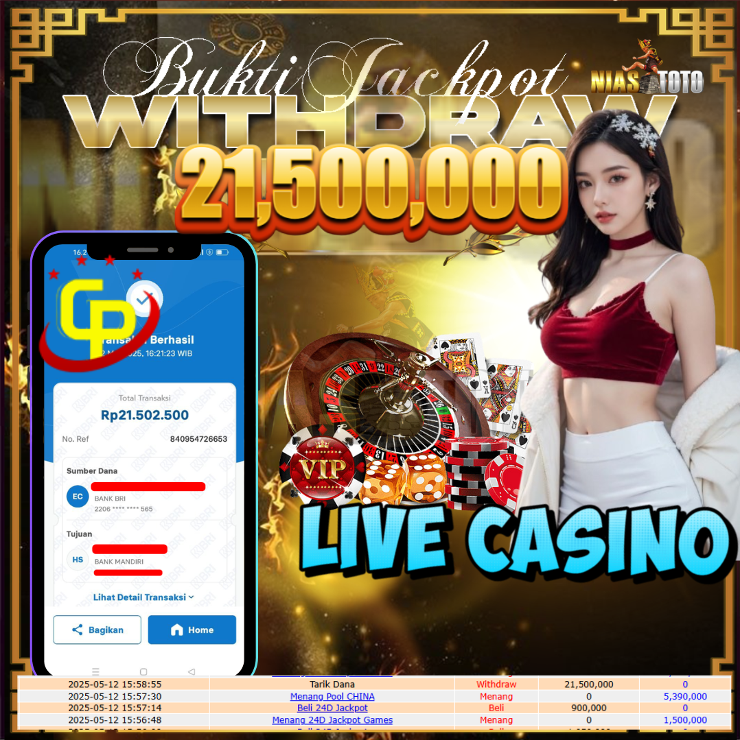 Prediksi Togel 