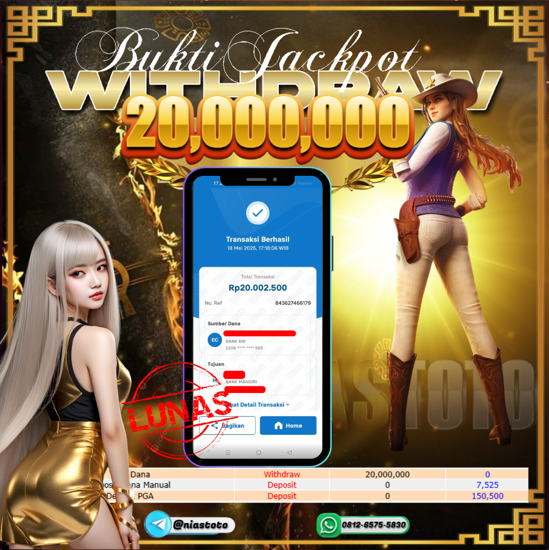 Prediksi Togel 