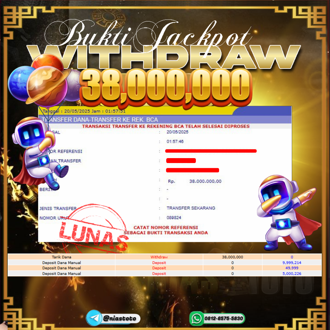 Prediksi Togel 