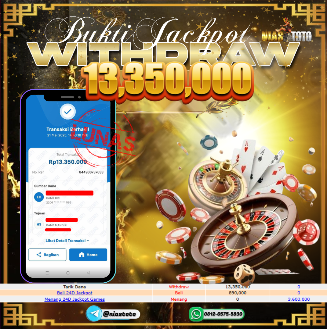 Prediksi Togel 