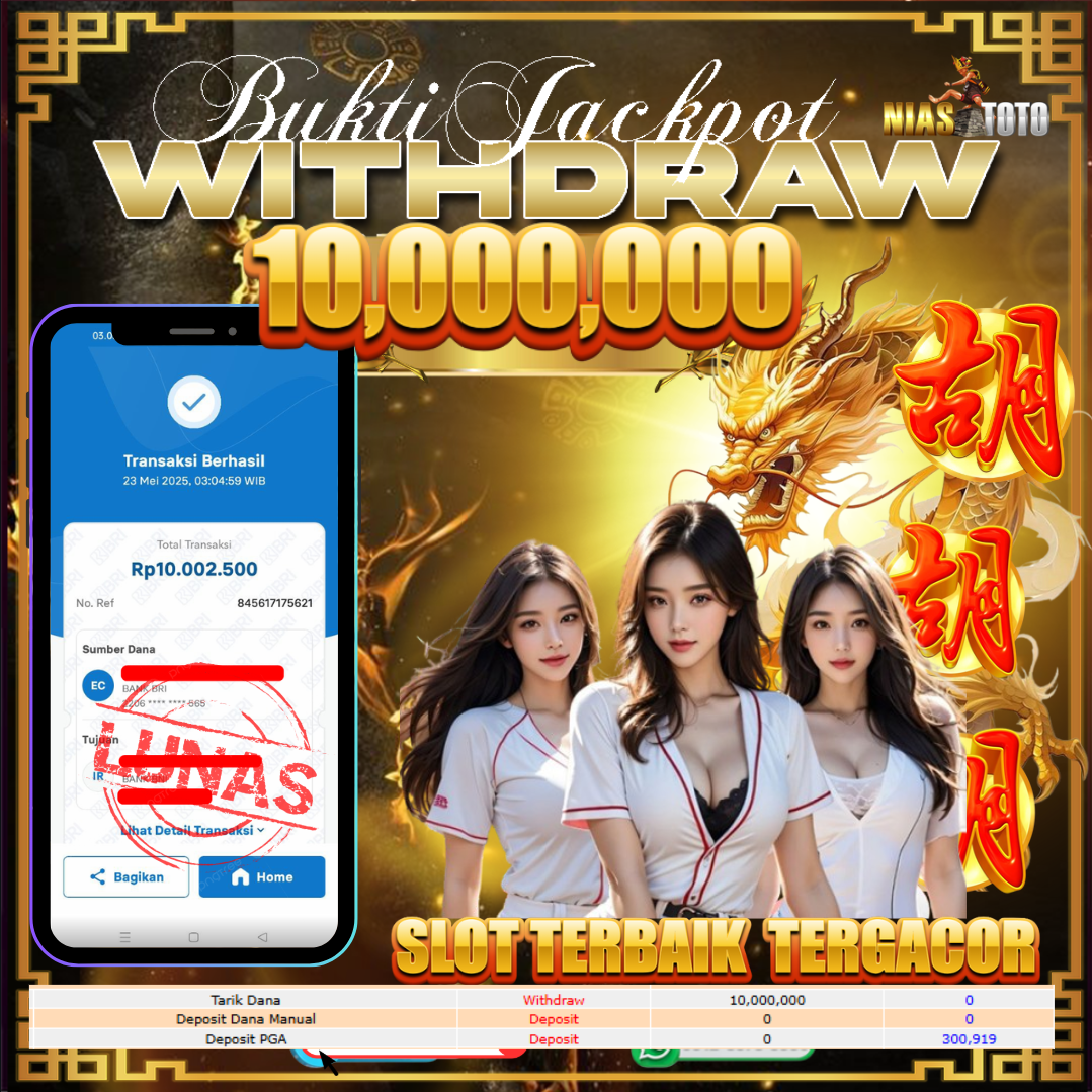 Prediksi Togel 