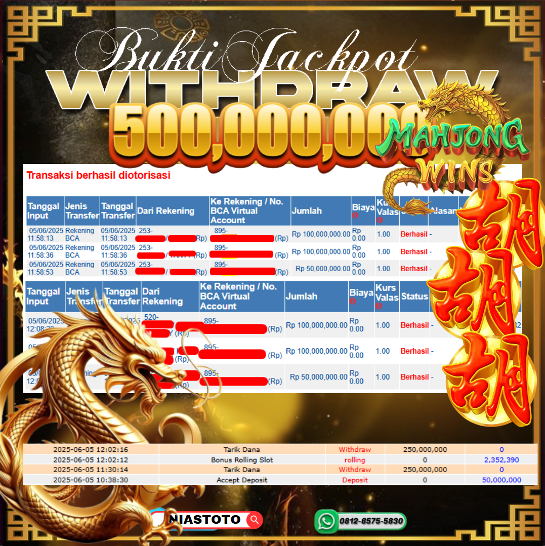 Prediksi Togel 